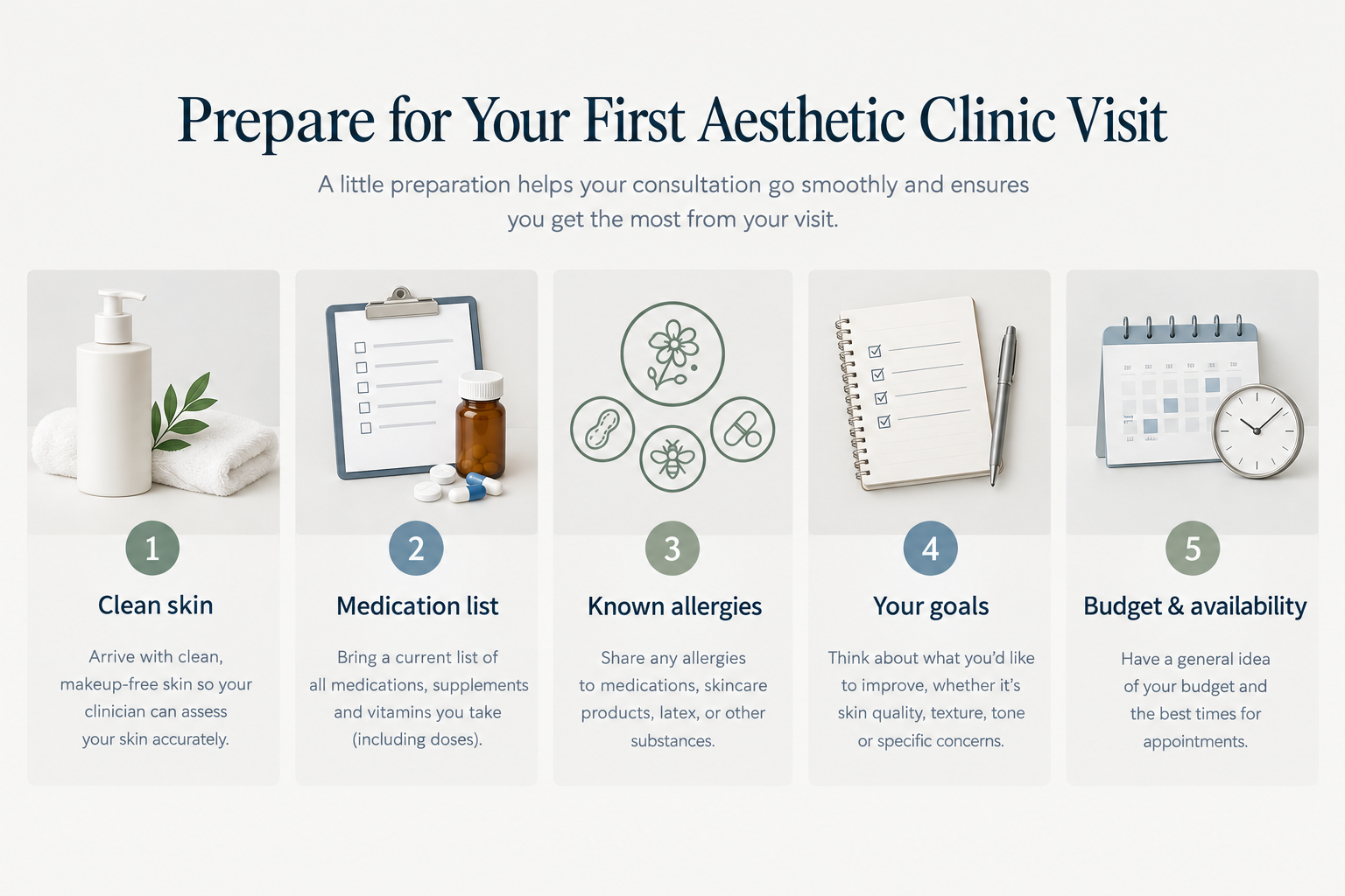 Five steps to prepare for your first aesthetic skin clinic appointment