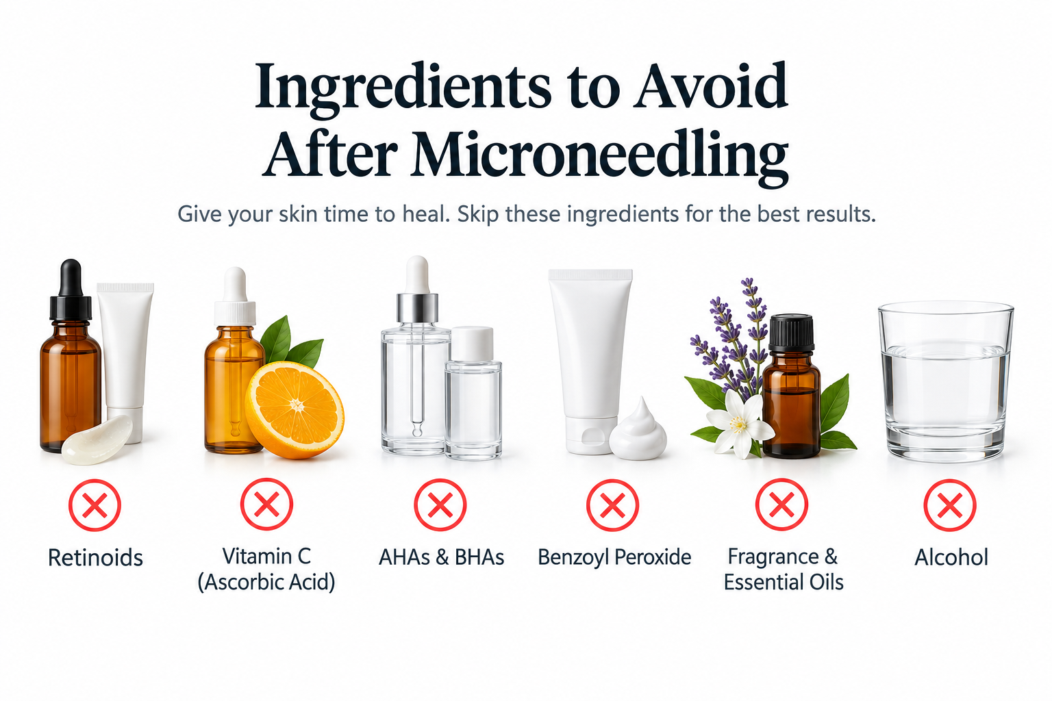 Infographic of skincare ingredients to avoid after microneedling including retinoids, acids and