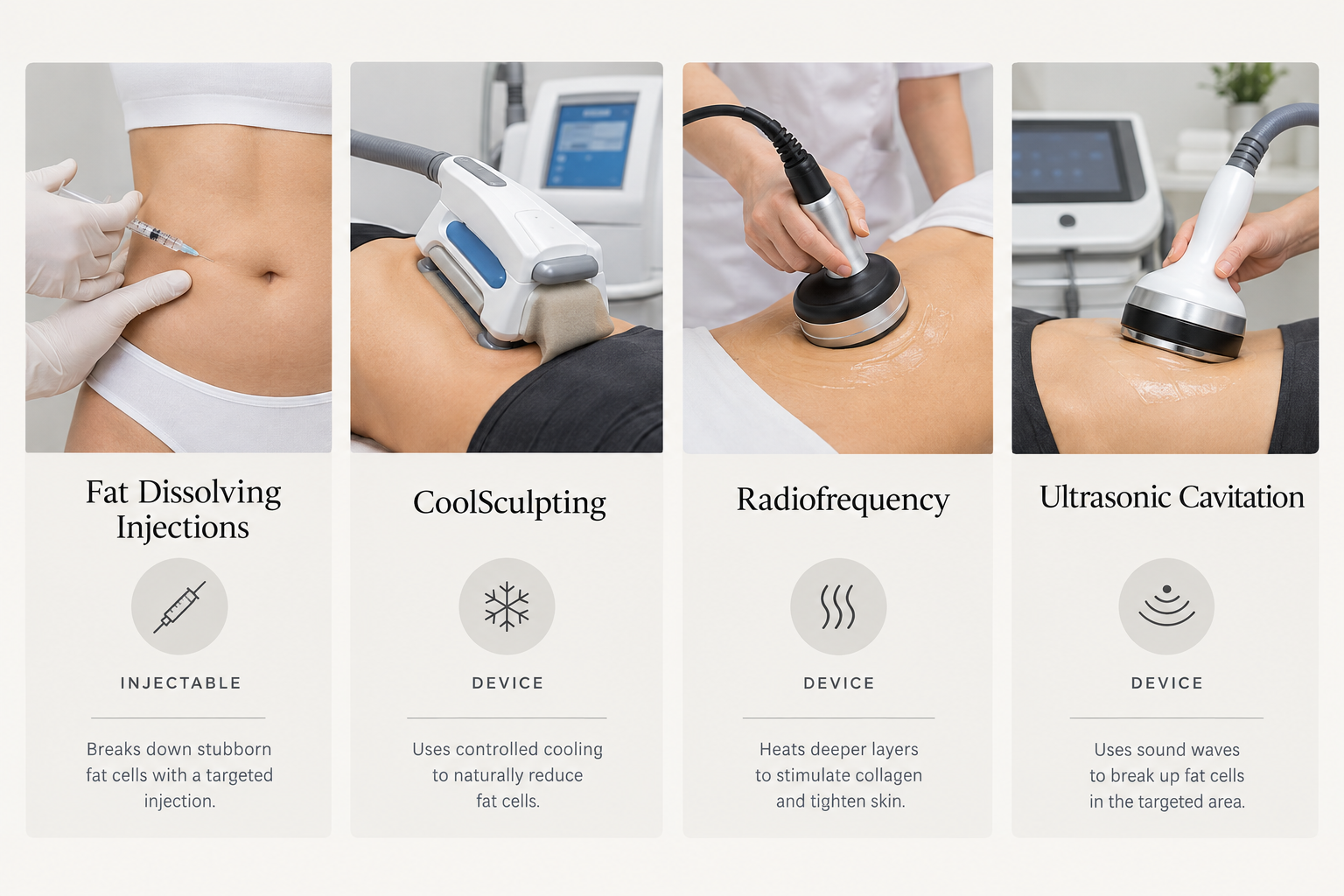 Comparison chart of non-surgical fat reduction options including fat dissolving injections