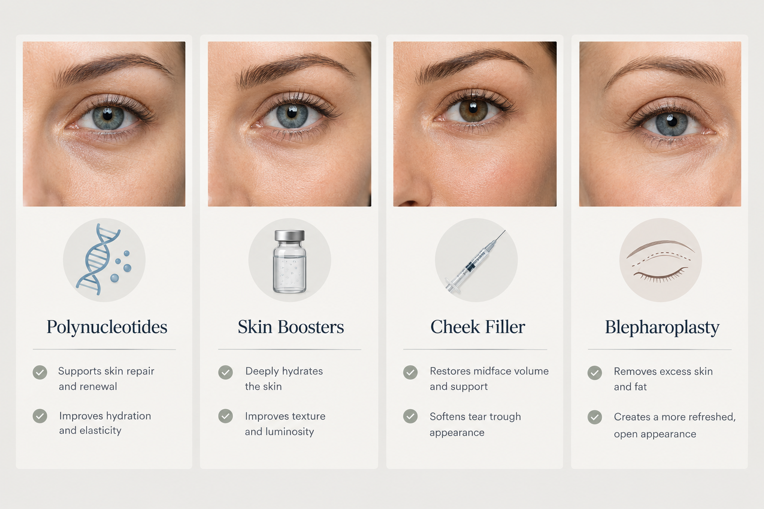 Comparison of tear trough filler alternatives including polynucleotides, skin boosters, cheek