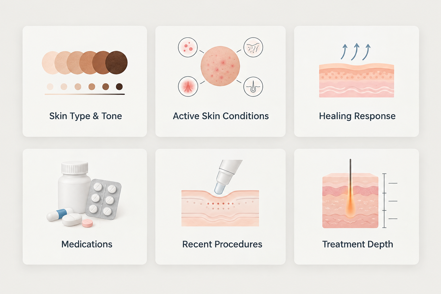 Factors affecting microneedling frequency including skin type medications and healing response