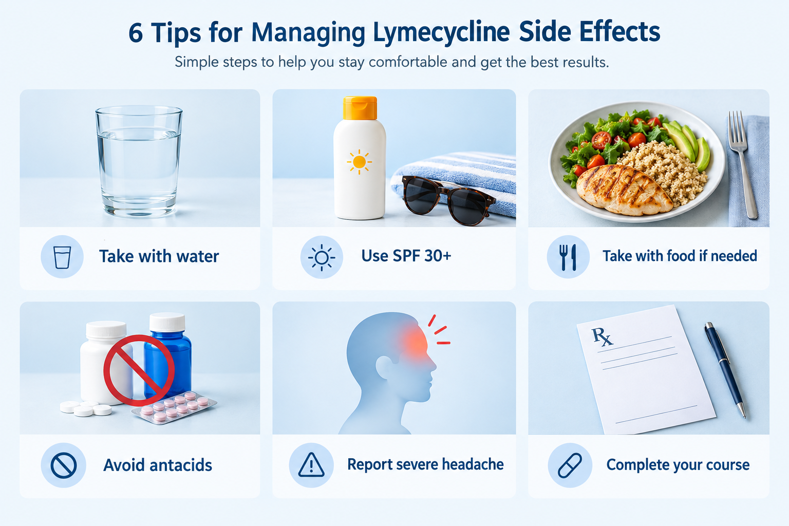 Infographic showing six practical tips for managing lymecycline side effects safely