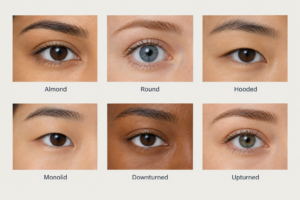Illustrated diagram showing six common eye shapes: almond, round, hooded, monolid, downturned